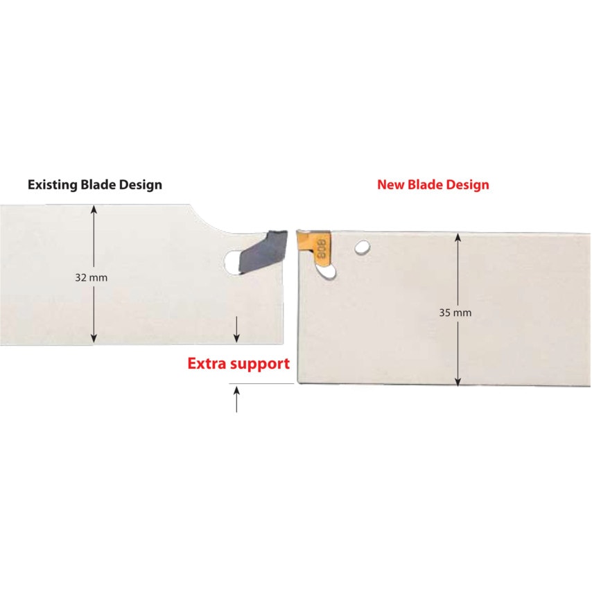 TGSU 35-2 Tang Grip Blade