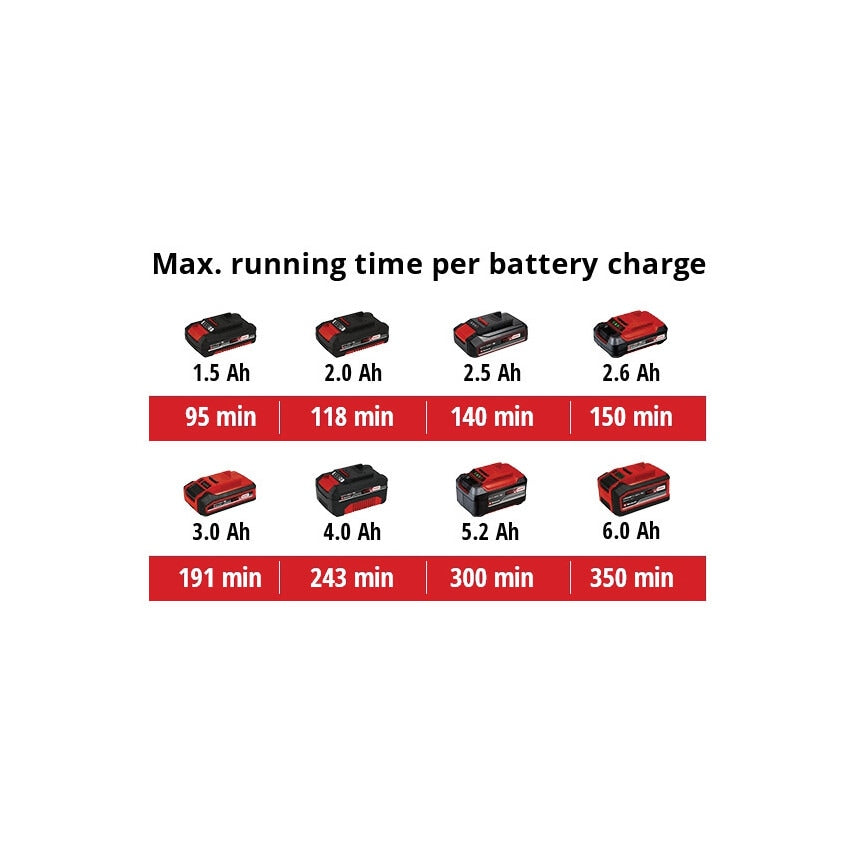 Tc-cl 18/1800 LI - Solo Cordless Light (BX-1)
