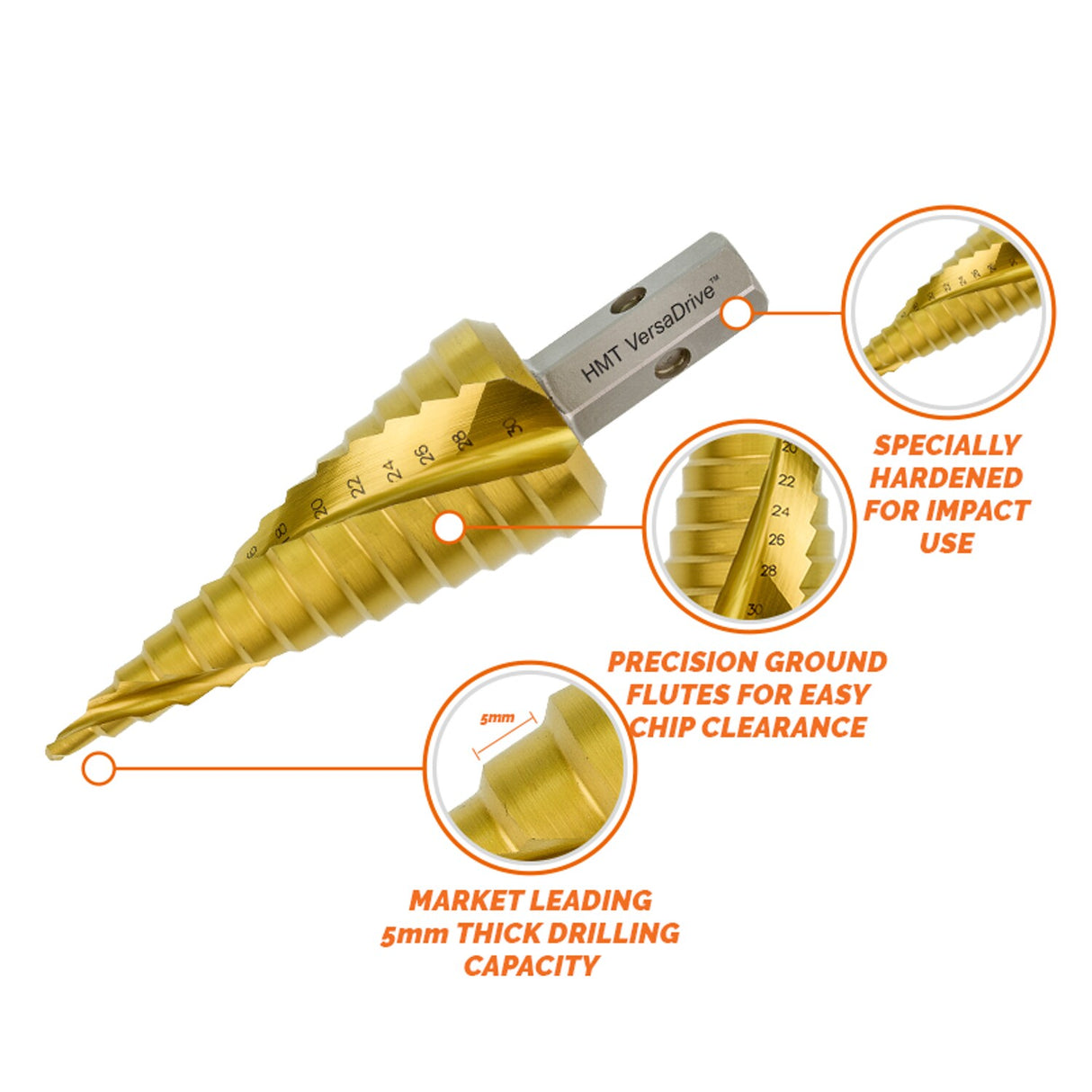 VersaDrive Step Drill Bit Set: 12, 22, 30, 40mm