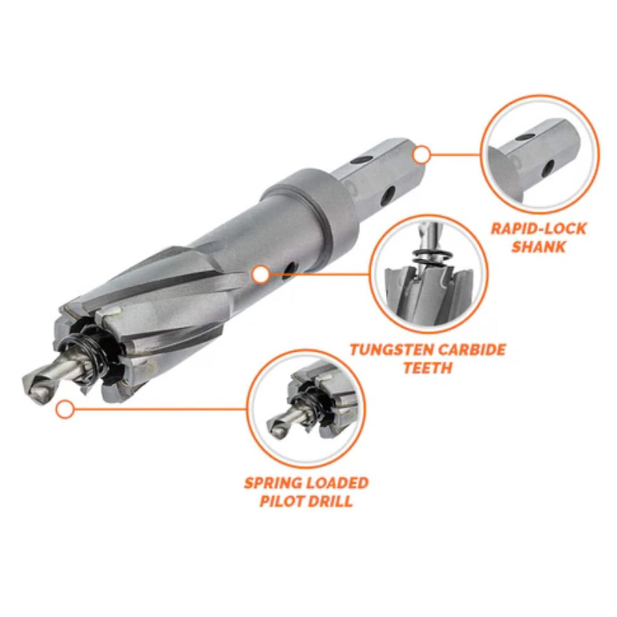 VersaDrive TCT HoleCutter Set: 14, 18, 22mm