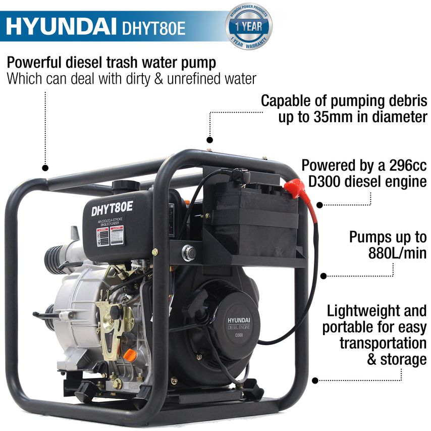 Water Pumps DHYT80E